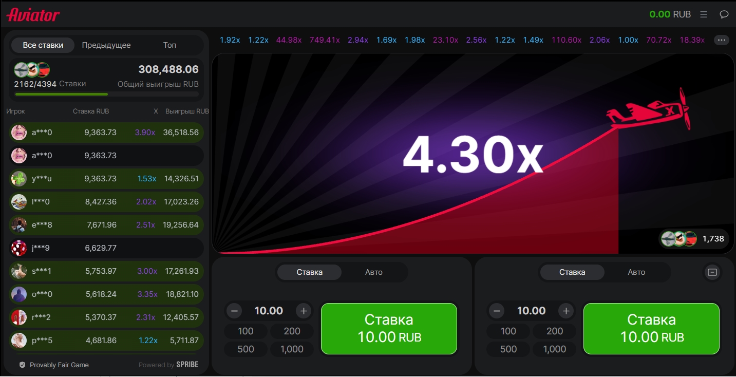 Что такое Crash игры в он лайн казино?